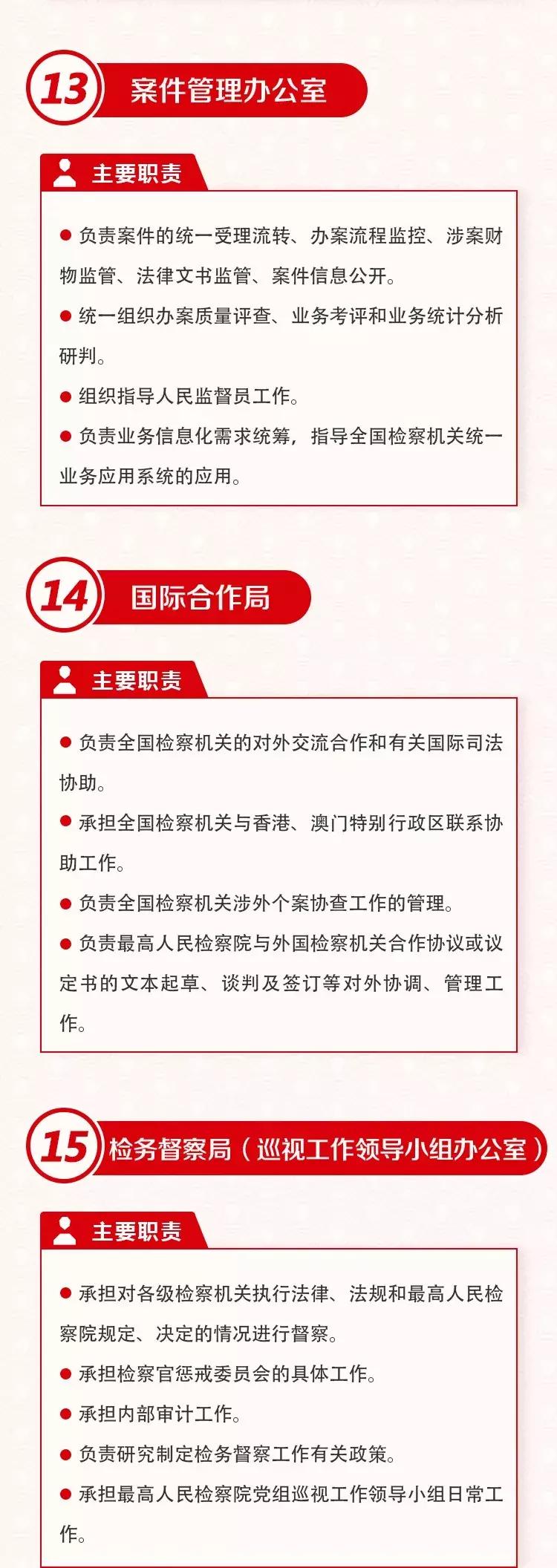 检察院内部机构最新设置，变革中的力量与学习的自信