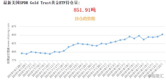 技术服务 第41页