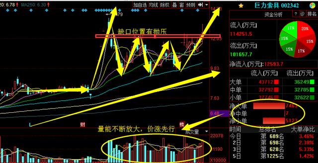 巨力集团股票投资潜力与前景展望分析