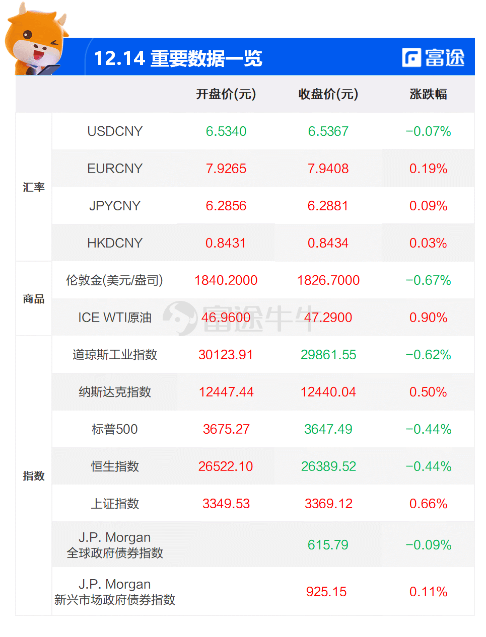 小明与友情的财富之旅，最新象象财富资讯揭秘