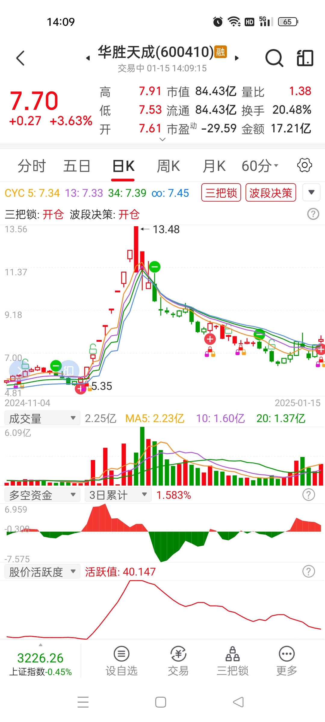 华胜天成股票，探寻自然之旅与内心宁静的奥秘