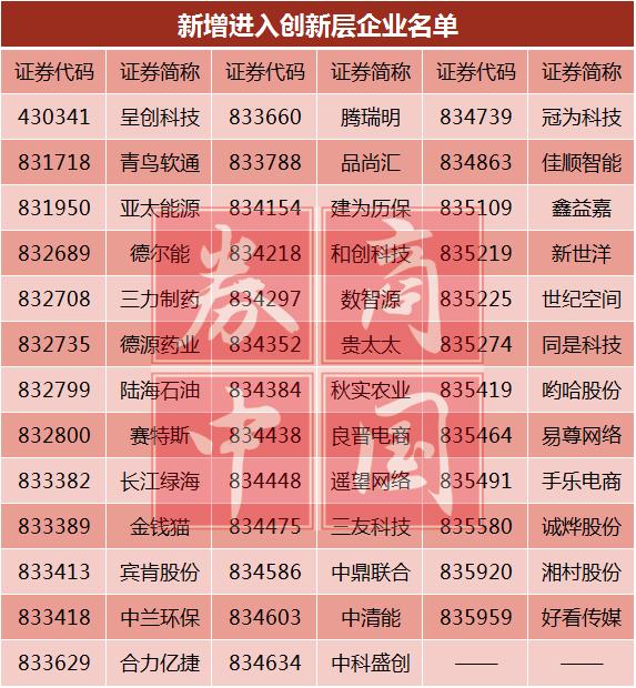 联讯证券资讯，洞悉市场脉动，掌握前沿信息
