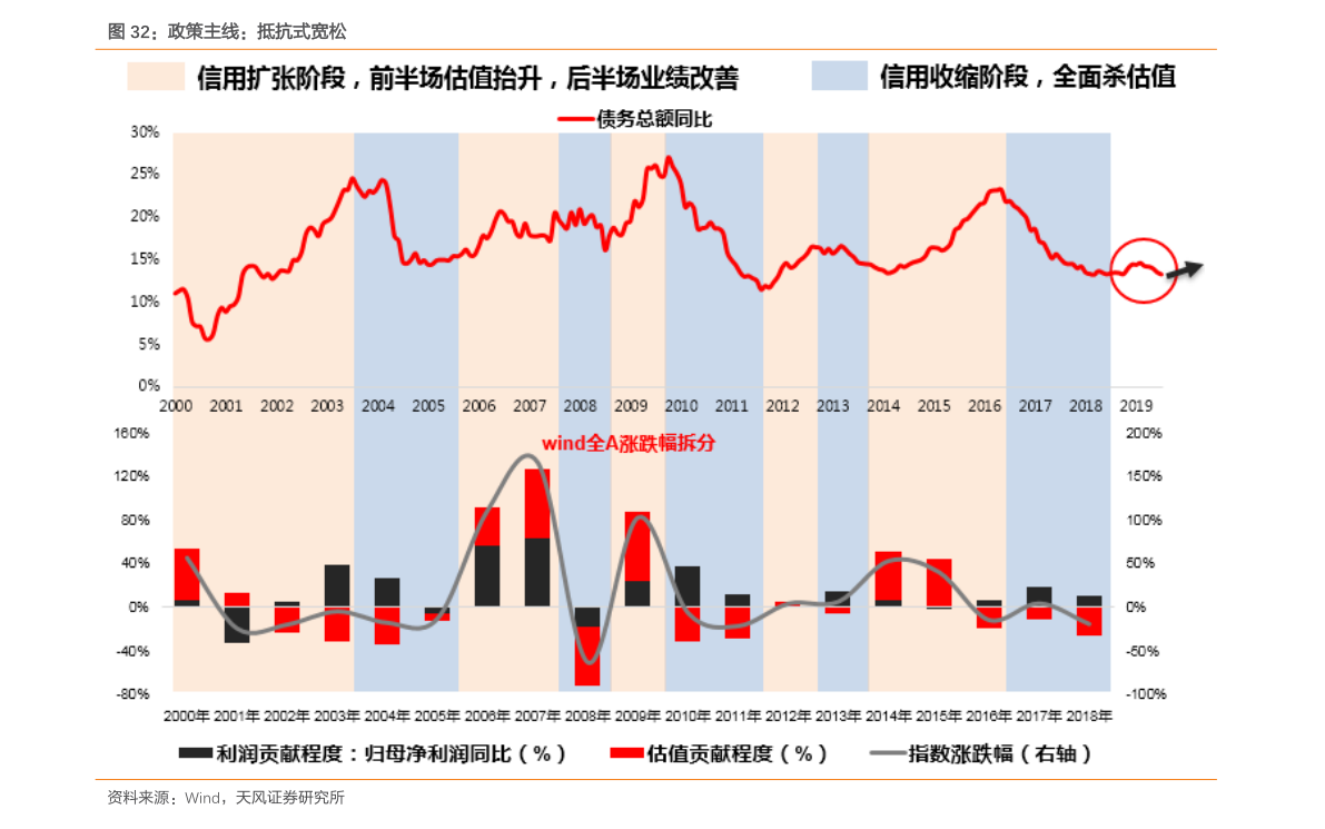 科技引领未来，全新智能股票分析神器助你洞悉股票价格动态