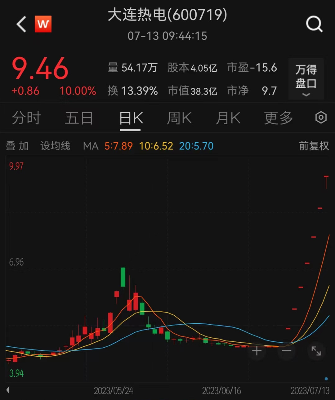 大连热电重组最新进展，重塑未来，点燃希望之火