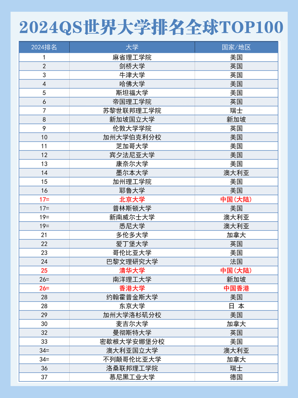 最新排名揭秘，时代的见证者榜单重磅出炉！