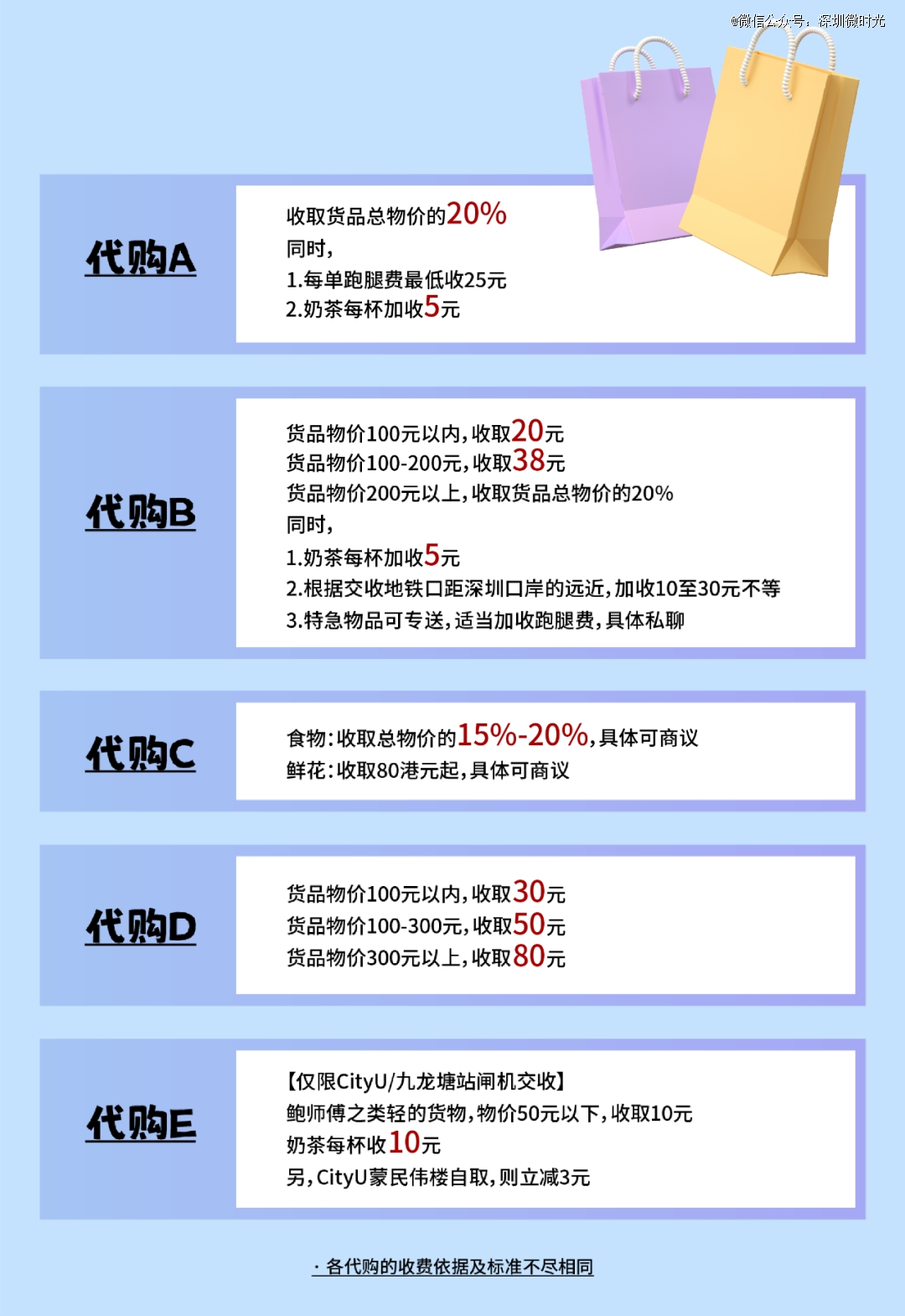 最新代购法背后的温情故事，代购背后的故事与法规解读