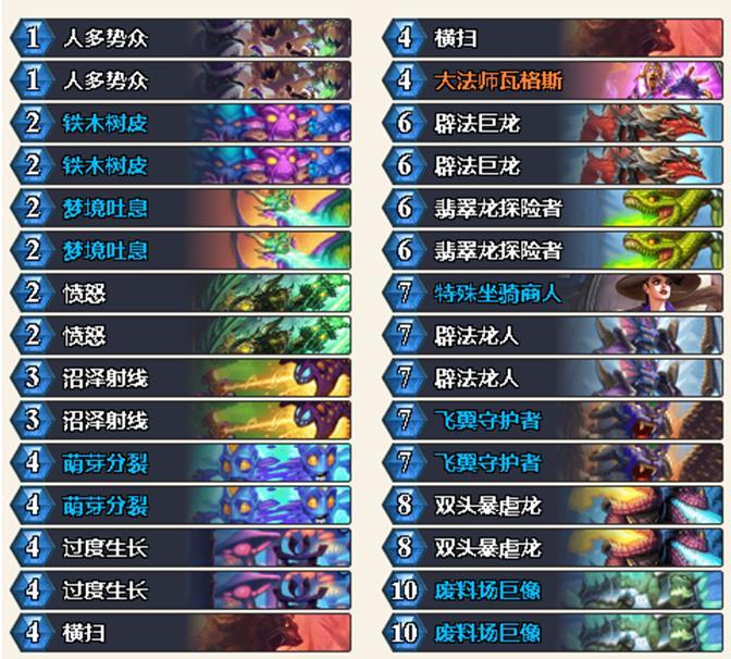 最新巨化德，引领时代力量，未来之选