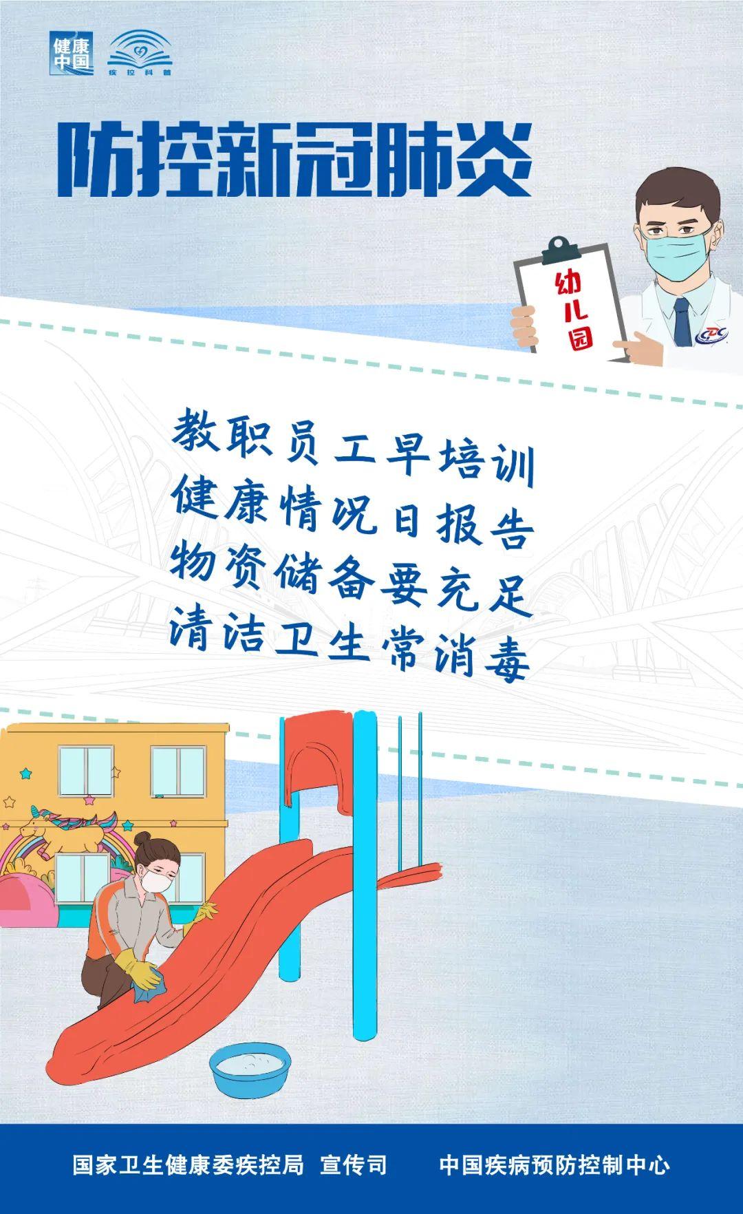 最新统计病例揭示健康新挑战