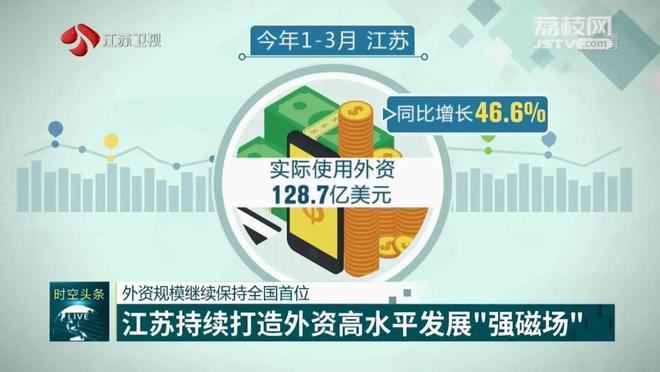最新稳外资策略，吸引外资的新路径与策略深化探讨