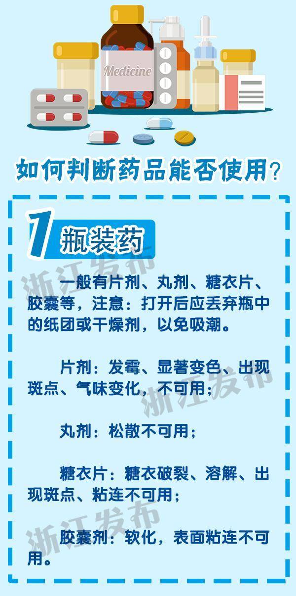 药品湿度最新观点论述，湿度对药品质量与存储的影响分析